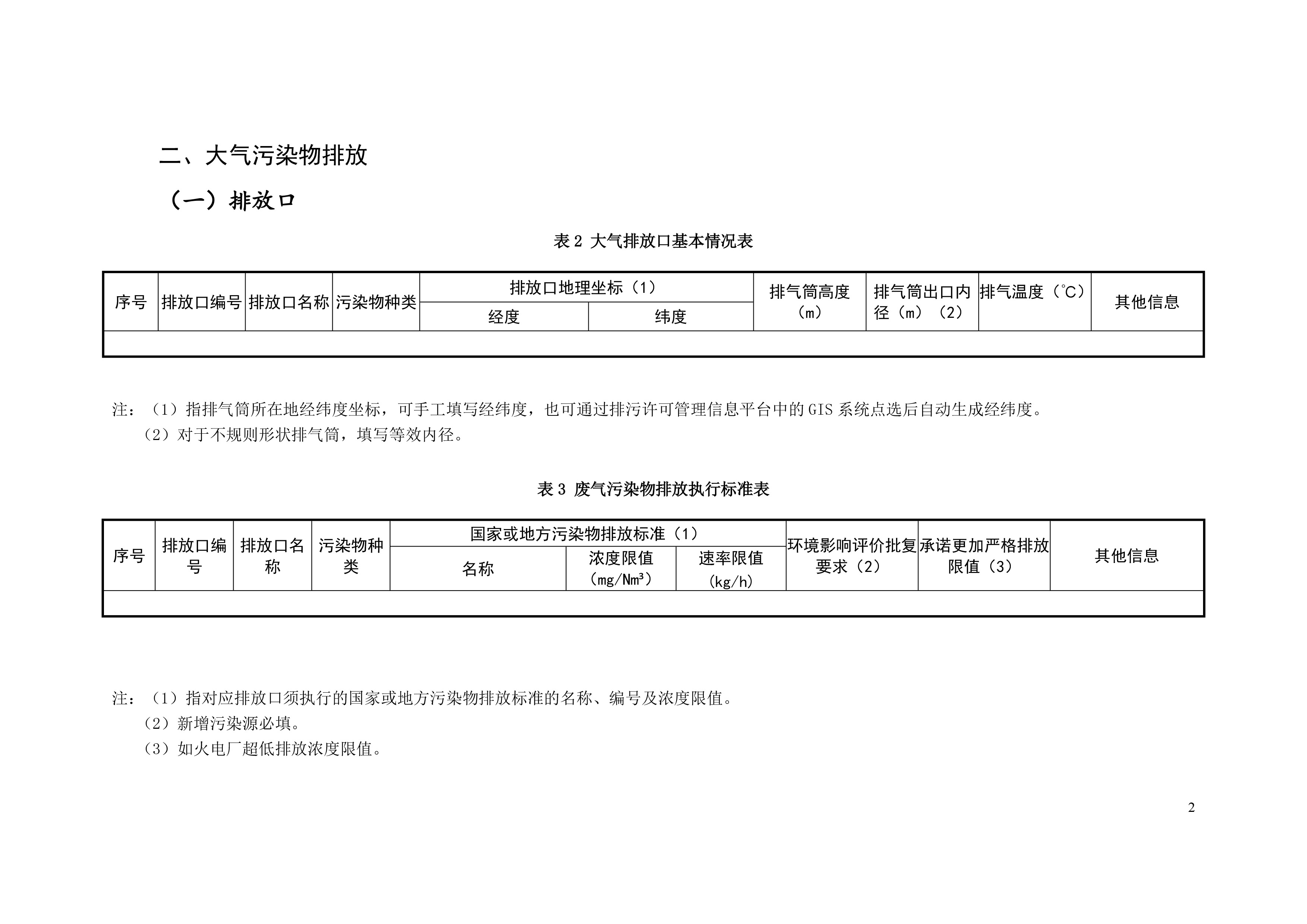 排汙許可證申請前信息公開(kāi)表-3