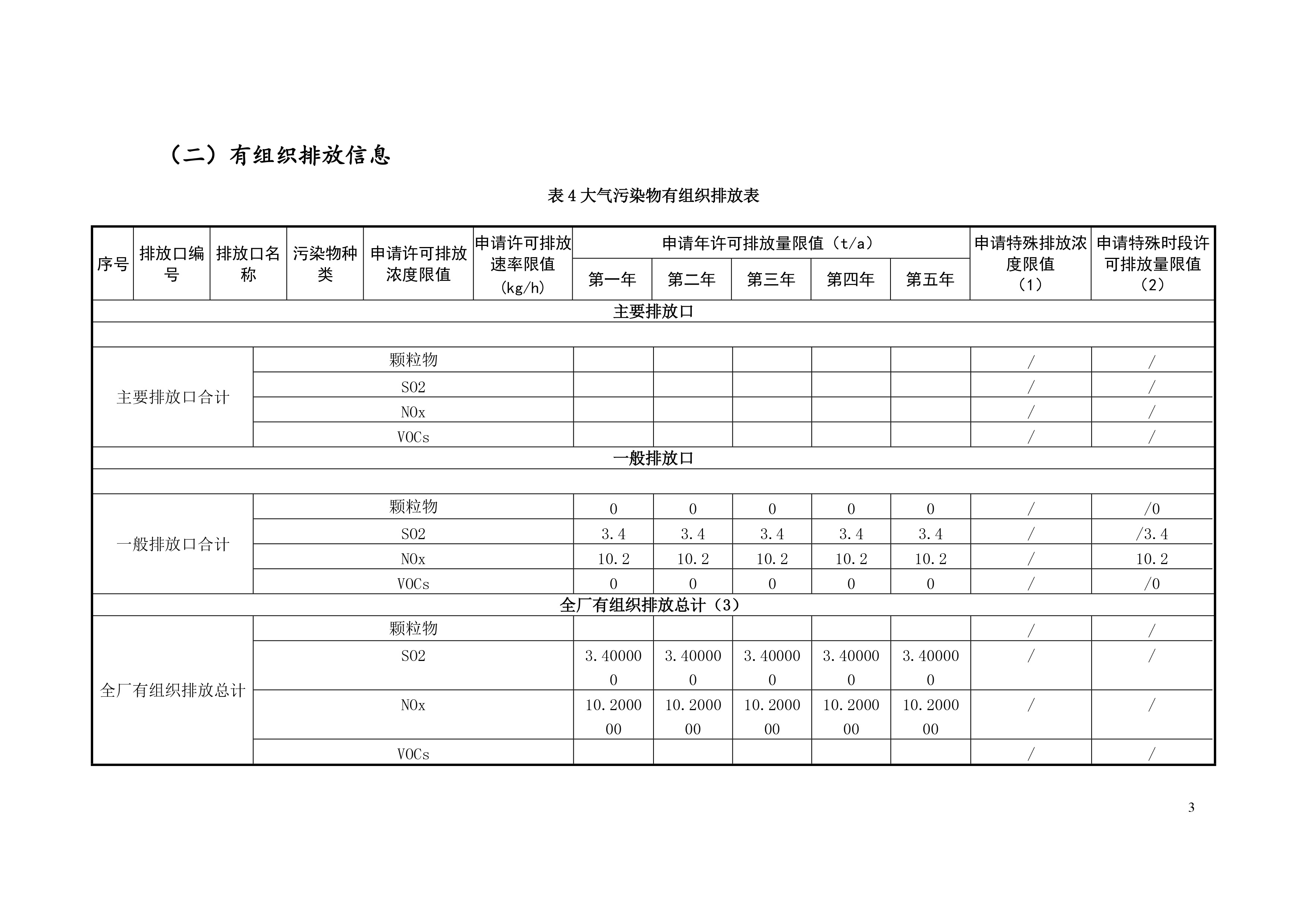 排汙許可證申請前信息公開(kāi)表-4