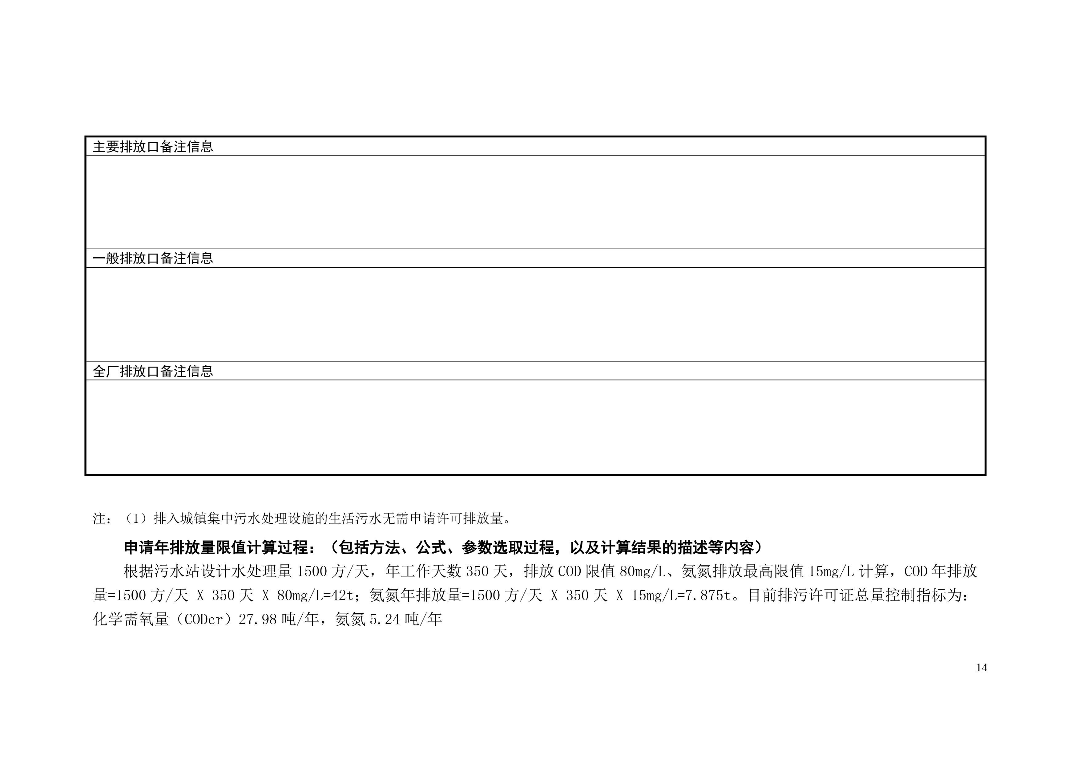 排汙許可證申請前信息公開(kāi)表-15
