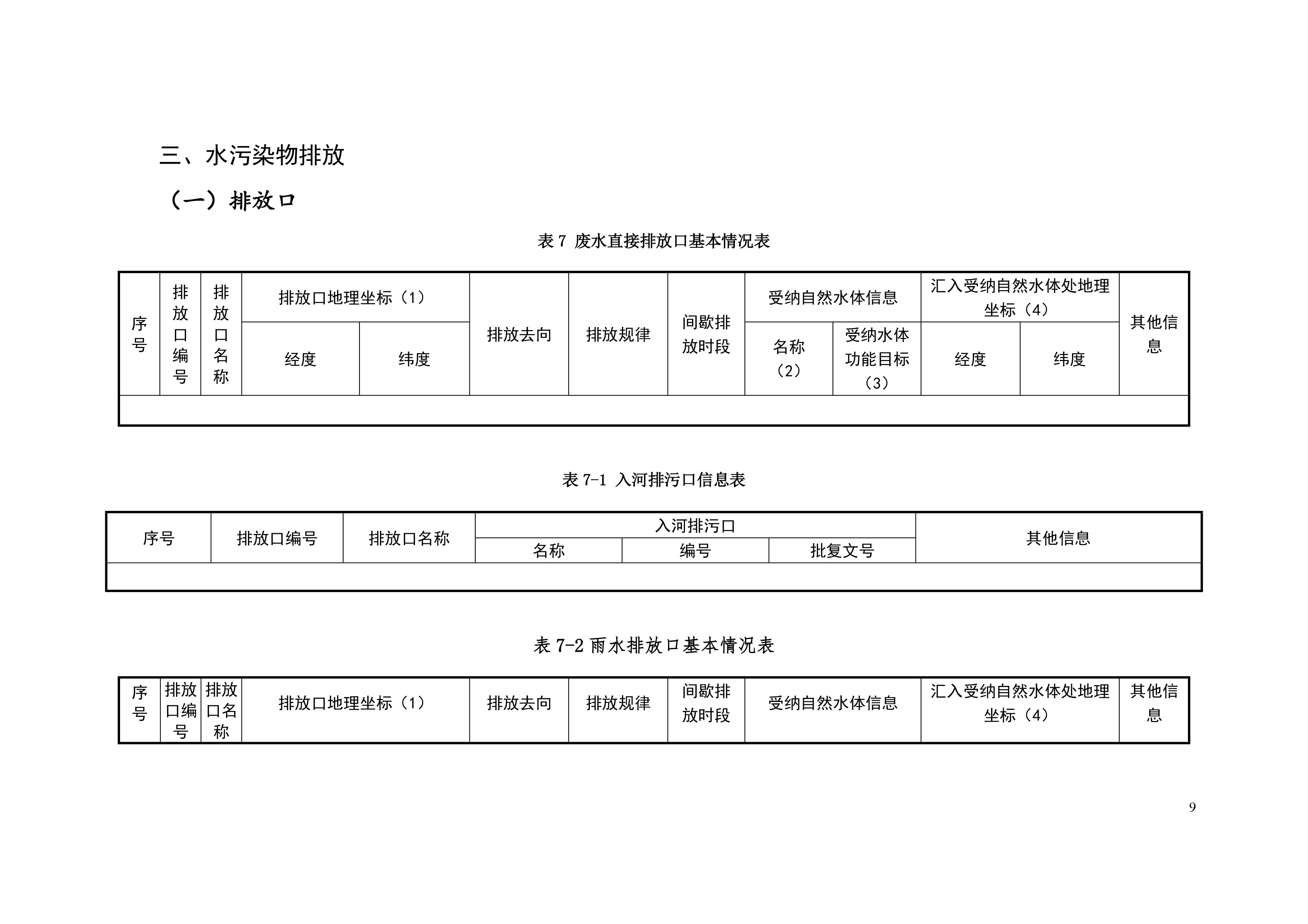 排汙許可證申請前信息公開(kāi)表-10