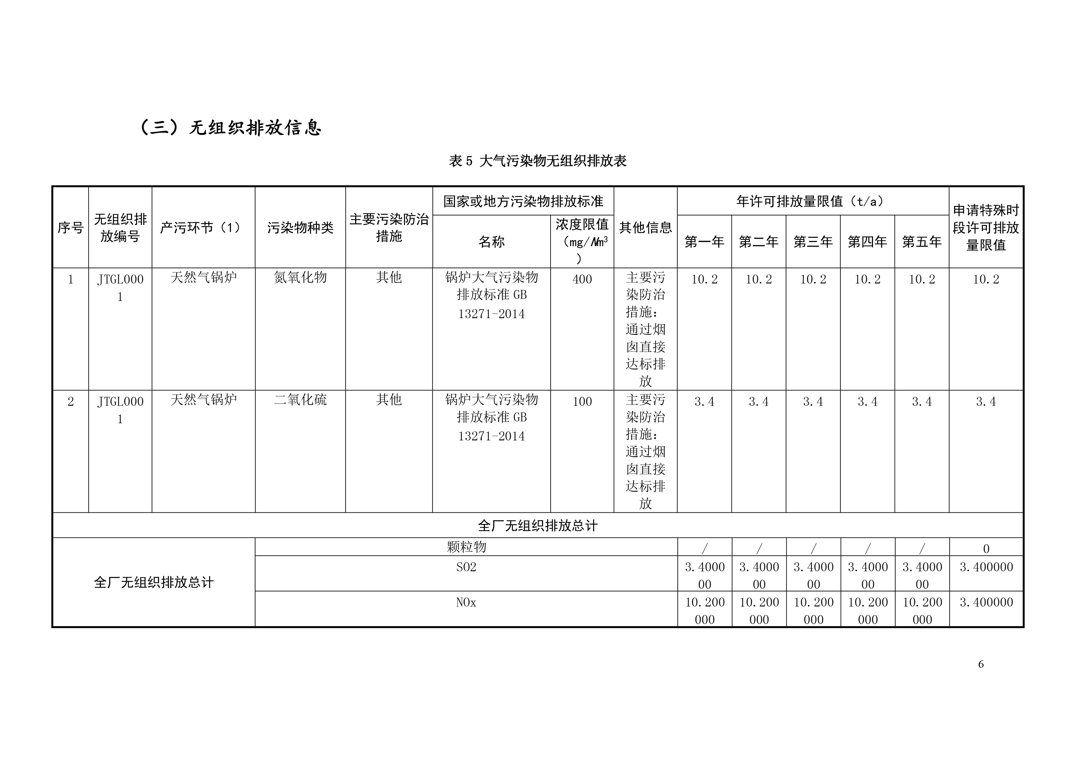排汙許可證申請前信息公開(kāi)表-7